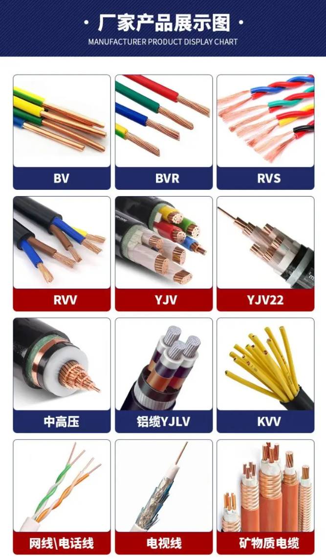 電纜型號字母含義